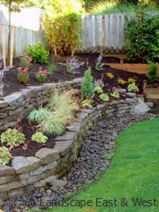 Garden Drainage System