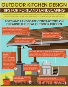 Portland Landscaping Outdoor Kitchen