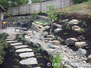 Stream Bed with French Drains on Slope above