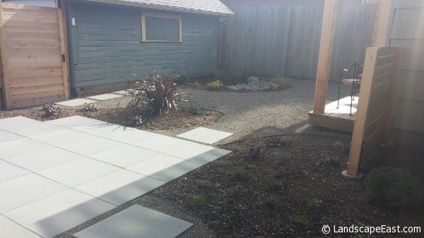 Portland Landscaping Drainage Solutions