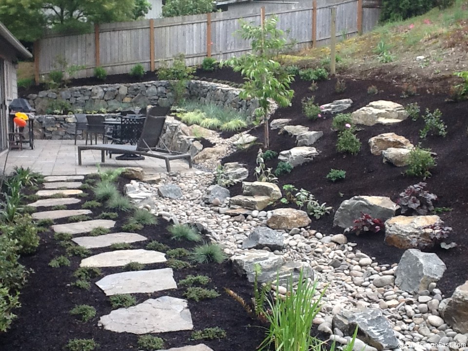 Stream Bed with French Drains on Slope above