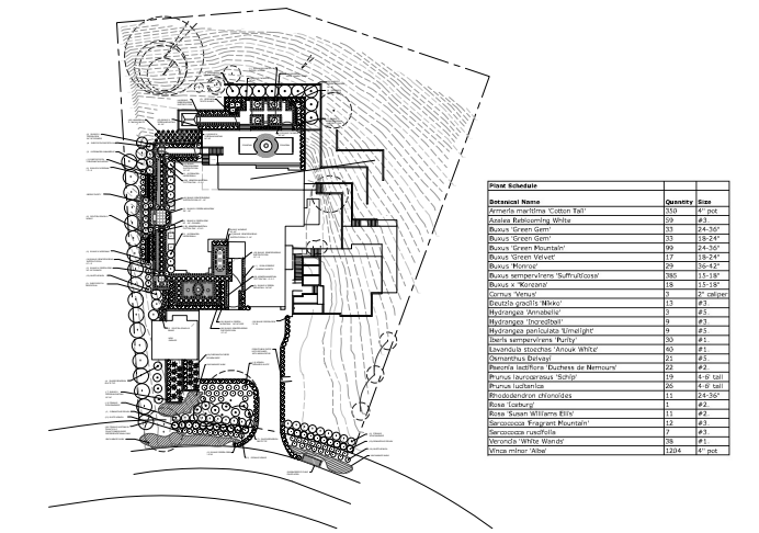 Landscaping Plans